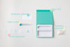 Sequential Skin kit
